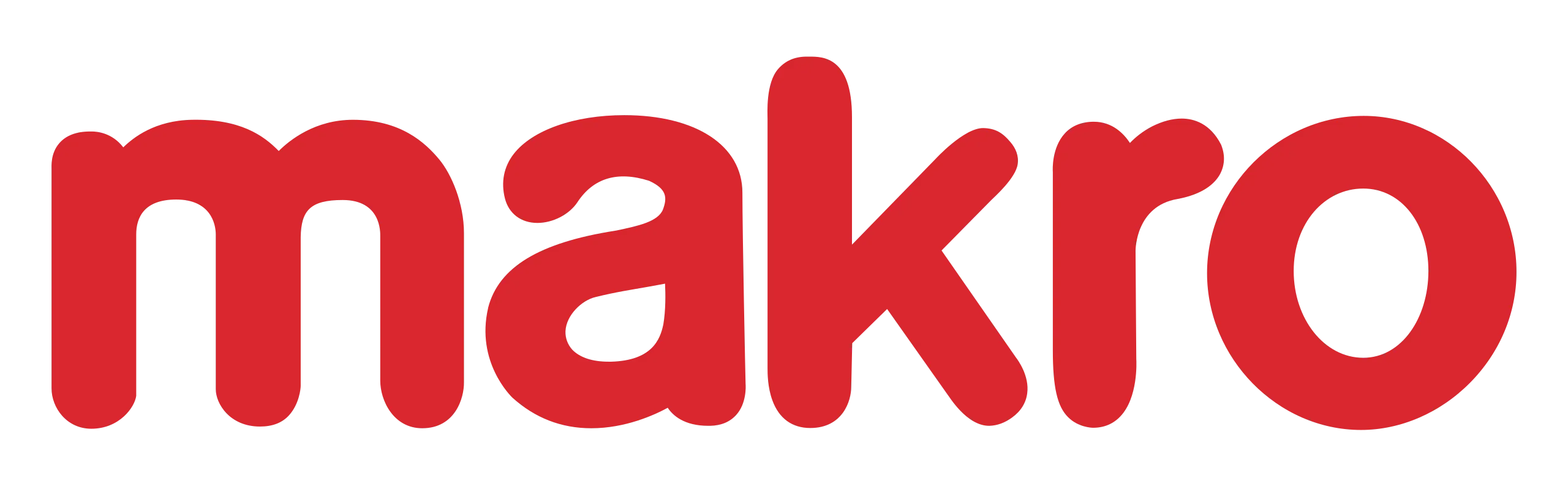 Makro Logo La.svg